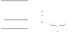 [Carbon's Queueing Mechanism]